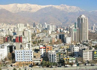 رشد ناچیز قیمت مسکن علی رغم رشد 19.3 درصدی معاملات در مهرماه